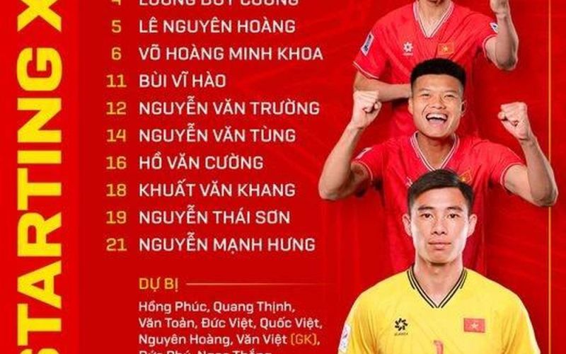 Trực tiếp U-23 Việt Nam - U-23 Iraq: Vĩ Hào đá chính